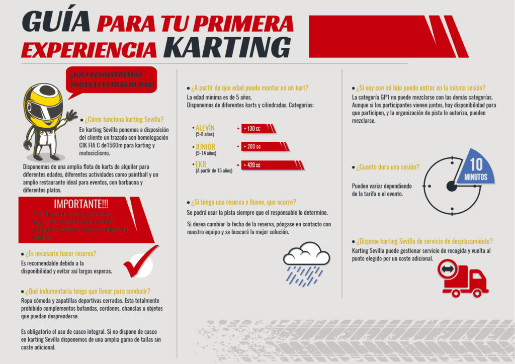 Faq Karting en Sevilla